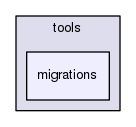 tools/migrations