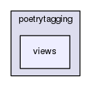 poetrytagging/views