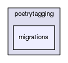 poetrytagging/migrations
